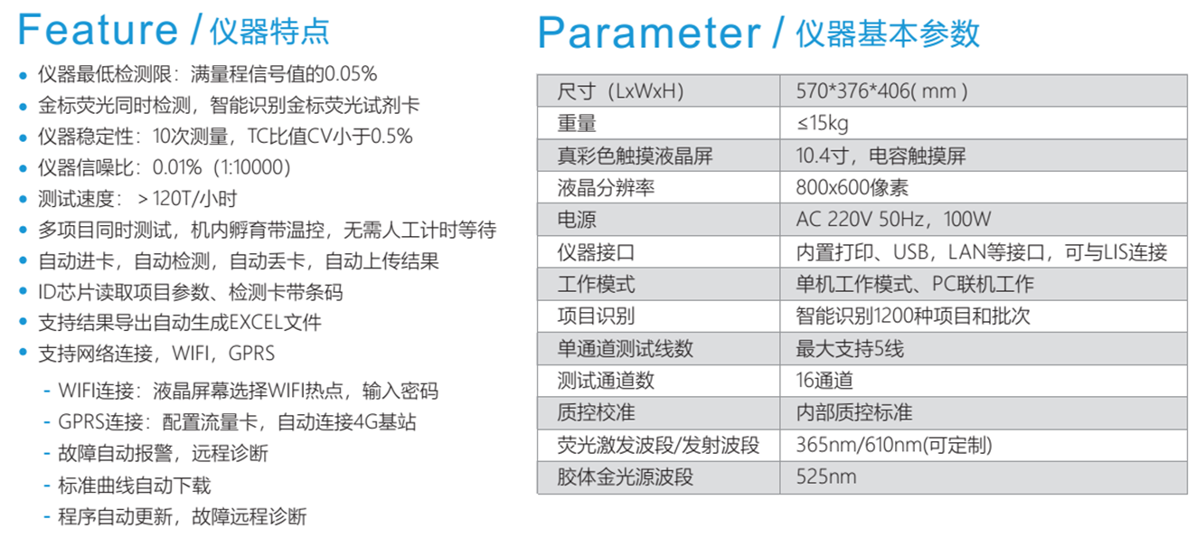 金標讀數儀技術參數
